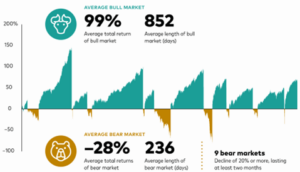 London Stock Exchange vs EU: Refinitiv battle reveals unease over power of  modern stock markets